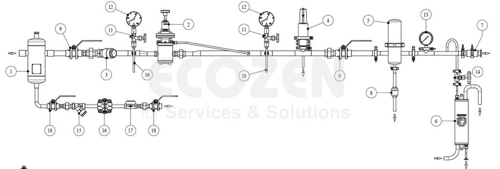 ECOZEN