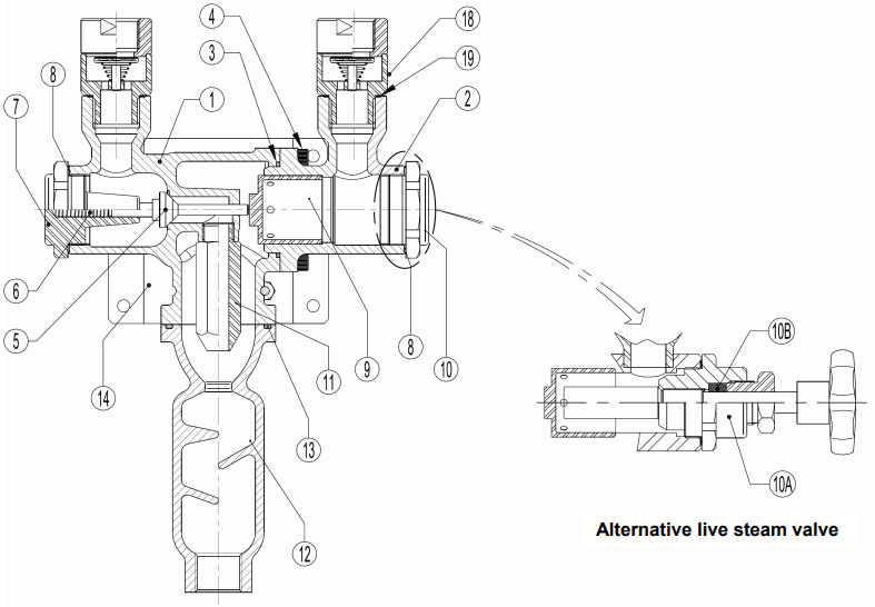 Cấu tạo bộ trộn hơi nước Adcamix MX20