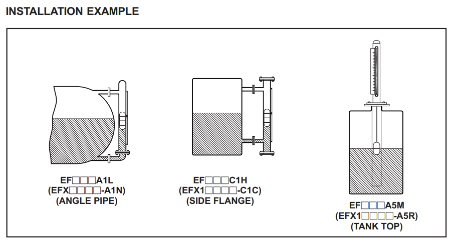 Mẫu lắp đặt cảm biến đo mức ống thủy Model EF