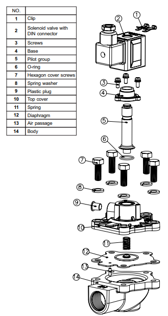 Van màng rũ bụi Finetek Model BRD