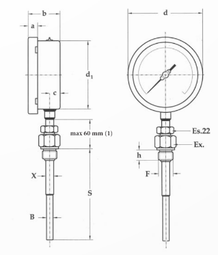 Cấu tạo của Đồng hồ đo nhiệt độ dạng cơ