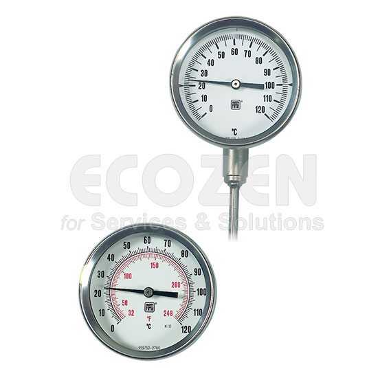 ECOZEN