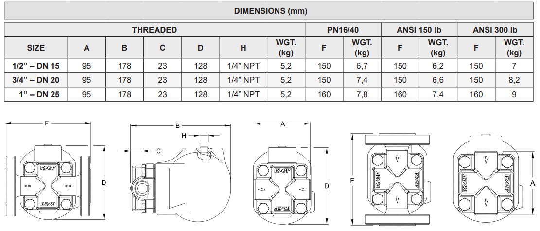 Bẫy phao khí nén Adca Model FA20