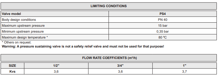 Van duy trì áp suất Adca Model PS4