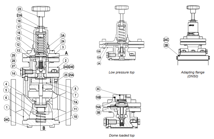Van duy trì áp suất Adca Model PS47