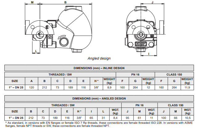 Bẫy phao khí nén Adca Model FA25.1