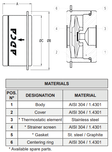 Bẫy hơi nhiệt tĩnh Adca Model TSW22