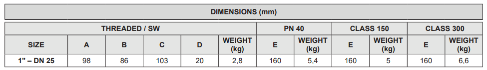 Bẫy hơi nhiệt tĩnh Adca Model TH35-2-3
