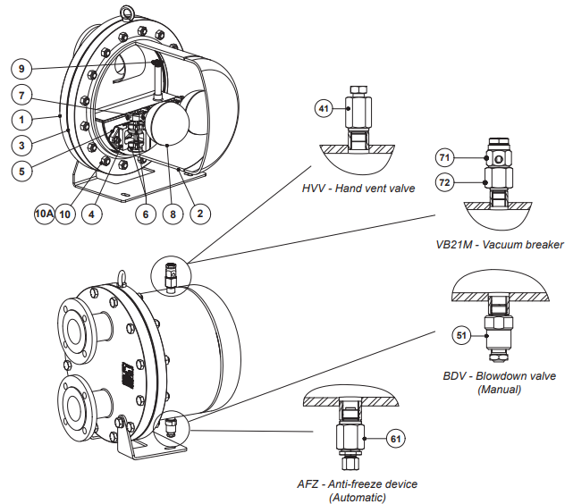 Bẫy hơi phao Adca Model FLT314TW