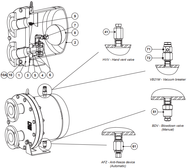 Bẫy hơi phao Adca Model FLT312 - 314