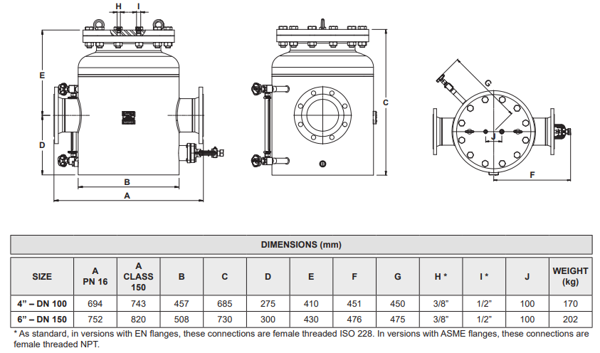 Bẫy hơi phao Adca Model FLT151
