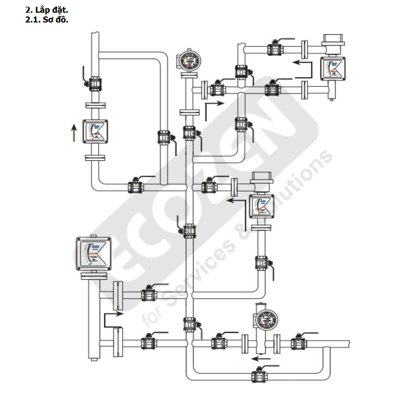 Hướng dẫn lắp đặt và bảo trì Đồng hồ đo lưu lượng Alia Model AVF250