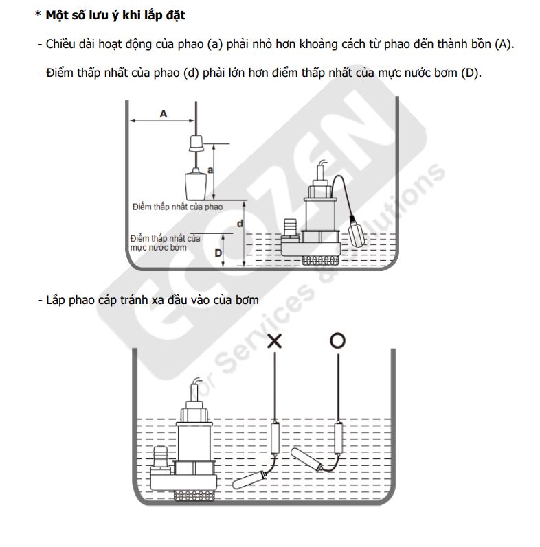 Hướng dẫn sử dụng Cảm biến đo mức dạng phao cáp Finetek Model FB