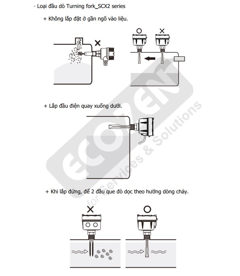 Hướng dẫn sử dụng Cảm biến đo mức dạng rung Finetek Model SC