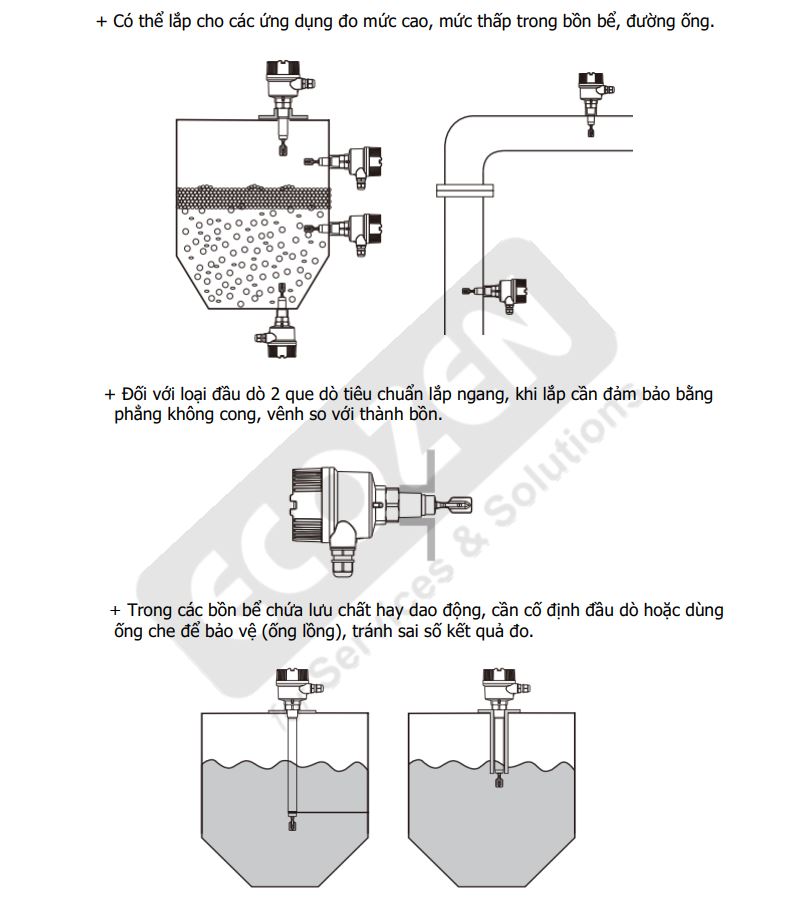 Hướng dẫn sử dụng Cảm biến đo mức dạng rung Finetek Model SC