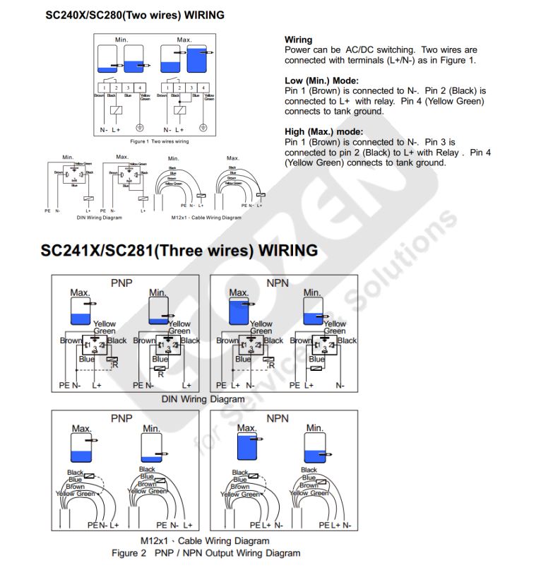 Hướng dẫn sử dụng Cảm biến đo mức dạng rung Finetek Model SC