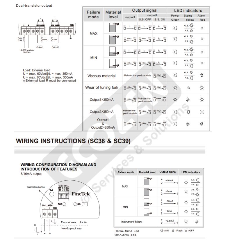 Hướng dẫn sử dụng Cảm biến đo mức dạng rung Finetek Model SC