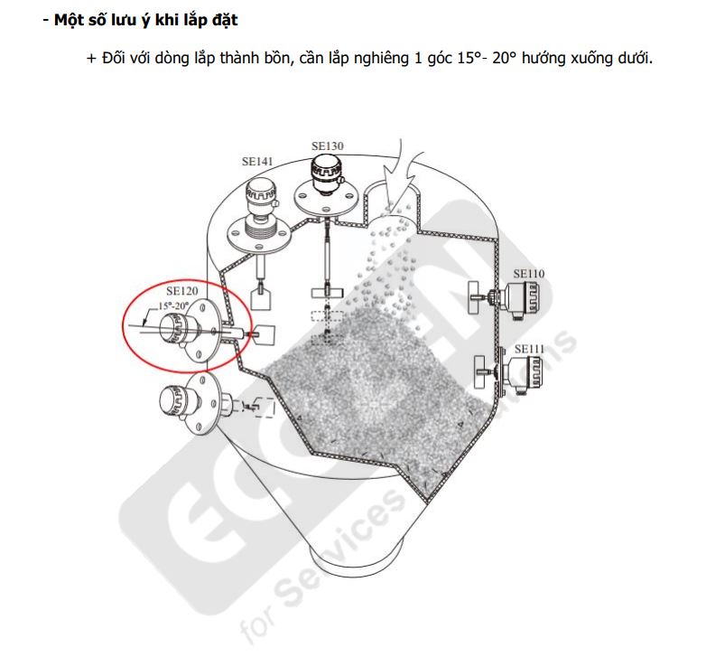 Hướng dẫn sử dụng Cảm biến đo mức quay Finetek Model SE