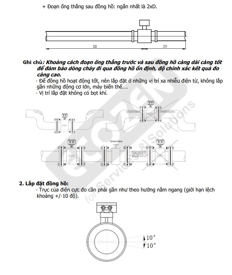 Hướng dẫn sử dụng Đồng hồ điện từ Finetek Model EPD