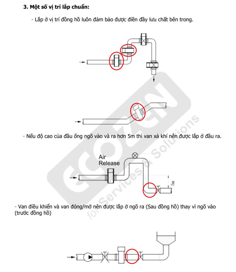 Hướng dẫn sử dụng Đồng hồ điện từ Finetek Model EPD