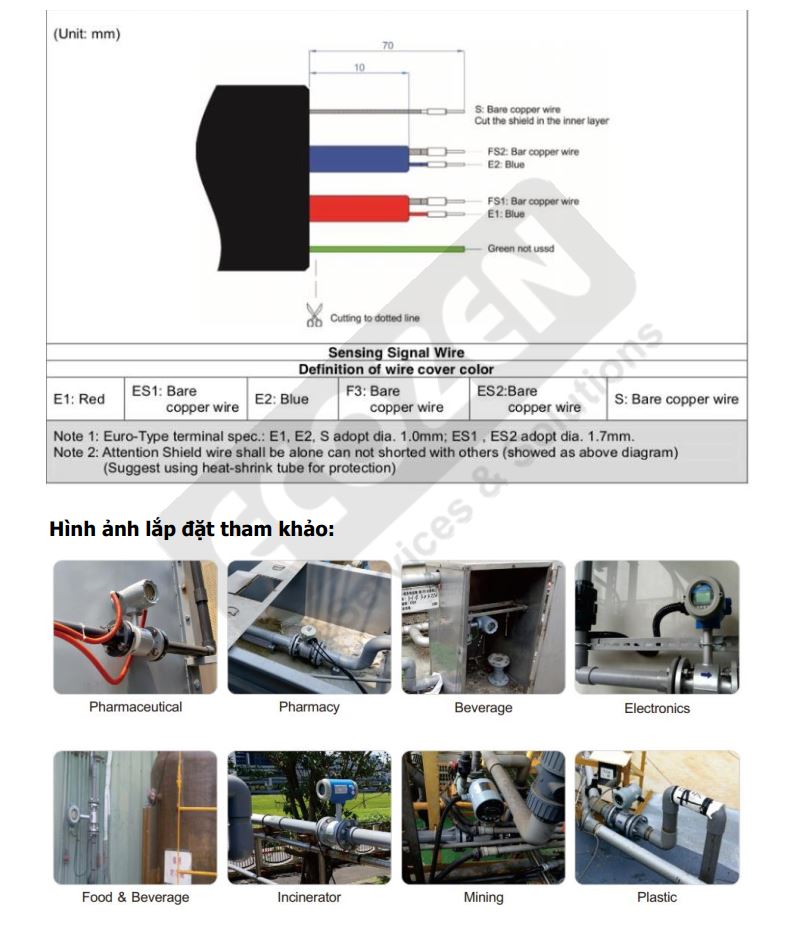 Hướng dẫn sử dụng Đồng hồ điện từ Finetek Model EPD