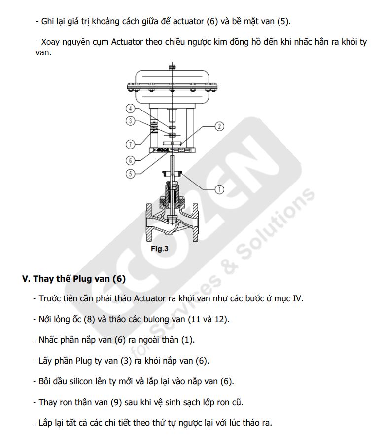 Hướng dẫn sử dụng Van điều khiển TDS Adca Model VPC