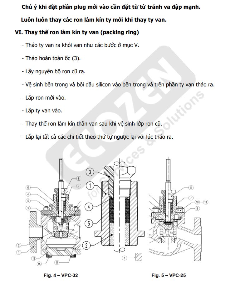 Hướng dẫn sử dụng Van điều khiển TDS Adca Model VPC