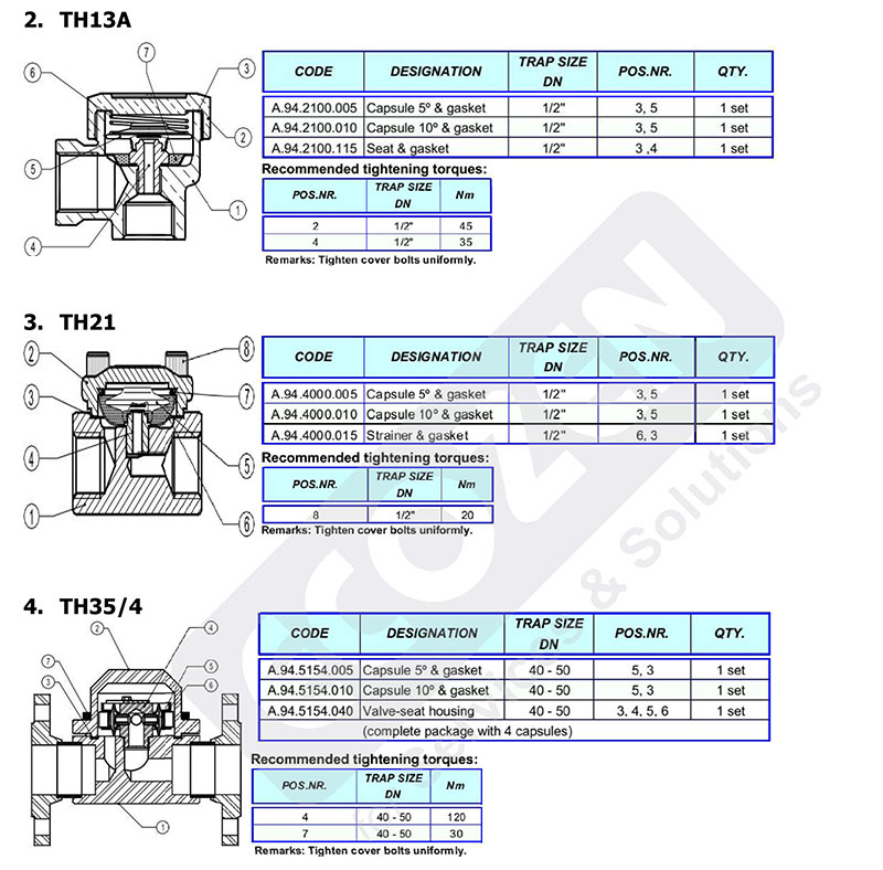 Hướng dẫn lắp đặt và bảo trì Bẫy hơi nhiệt tĩnh Adca Model TSS, TH