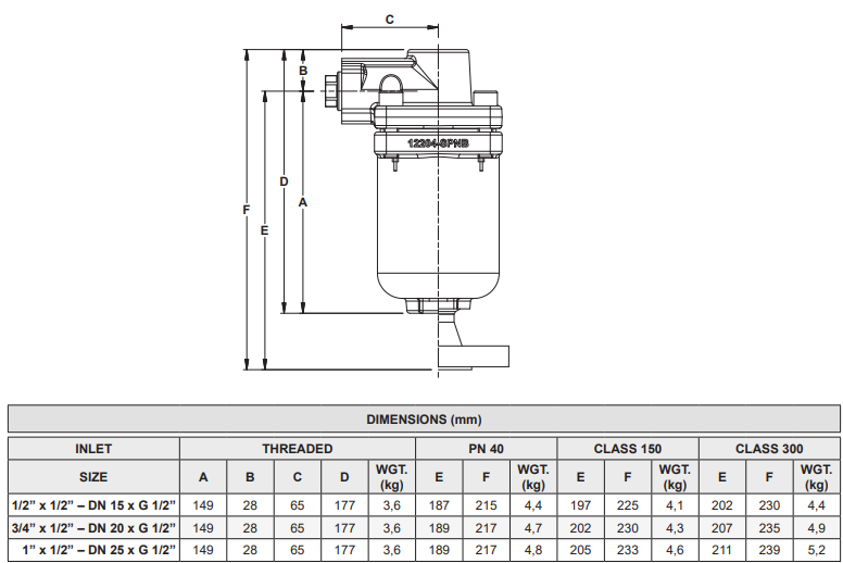 Van xả khí tự động cho hệ chất lỏng Adca Model AE50S