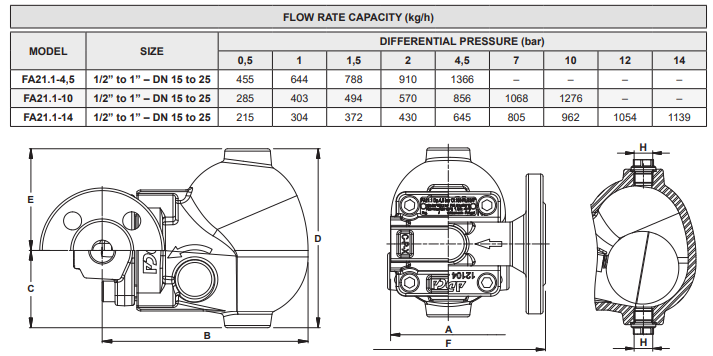 Bẫy phao khí nén Adca Model FA21.1