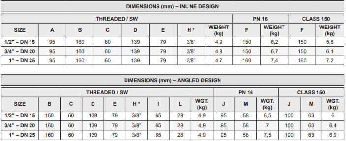 Bẫy phao khí nén Adca Model FA21.1