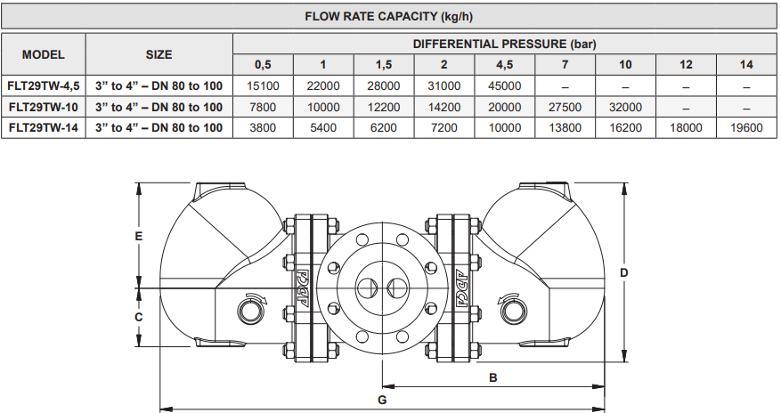 Bẫy hơi phao Adca Model FLT29TW