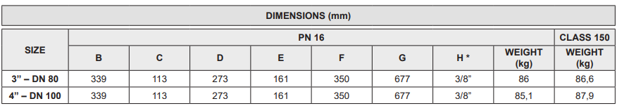 Bẫy hơi phao Adca Model FLT29TW