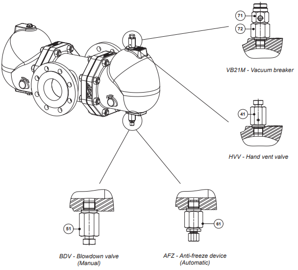 Bẫy hơi phao Adca Model FLT29TW