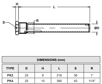 Van điều khiển nhiệt độ Adca Model TR25SS DN 15 - 25