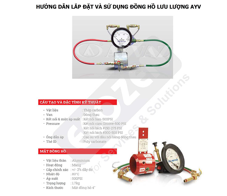 Hướng dẫn lắp đặt và sử dụng Đồng hồ lưu lượng Ayvaz Model AYV