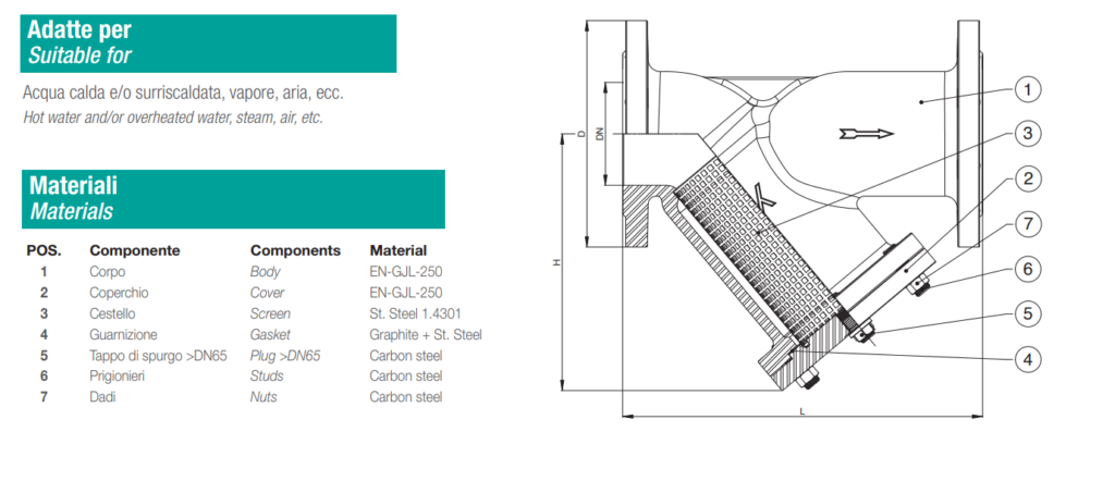 Mivanl Lọc Y Gang Nối Bích Mival 265 (PN16) | NPP Chính Hãng Ecozen