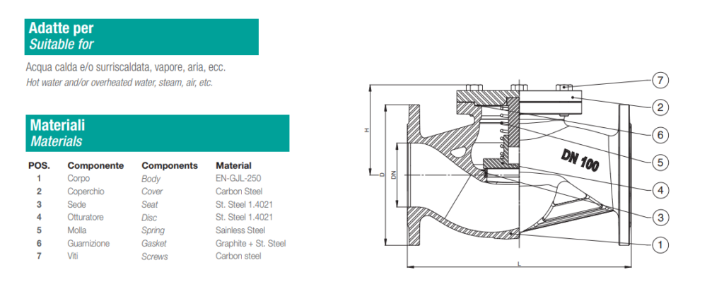 Mivanl Van một chiều gang nối bích Mival Model 55 | NPP chính thức