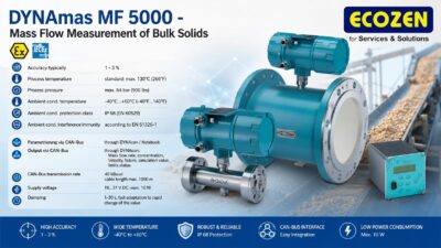 DYNAmass MF 5000